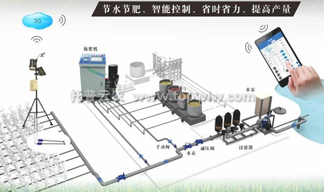 水肥一体化自动控制系统中的滴灌带维护要点