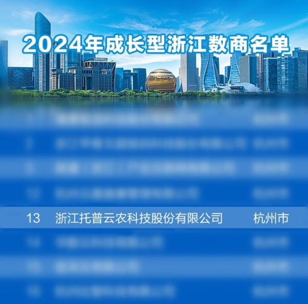 绽放农业数据要素价值，蓝月亮正宗免费料荣获 “2024成长型浙江数商”荣誉称号